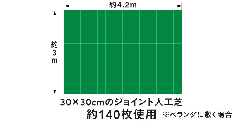 ジョイント人工芝 ホームセンター通販のカインズ