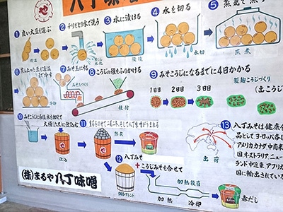 イメージ2