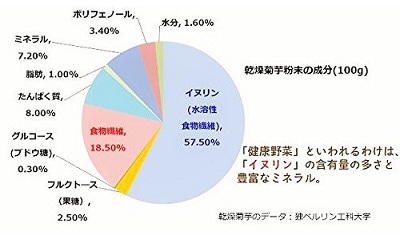 イメージ3