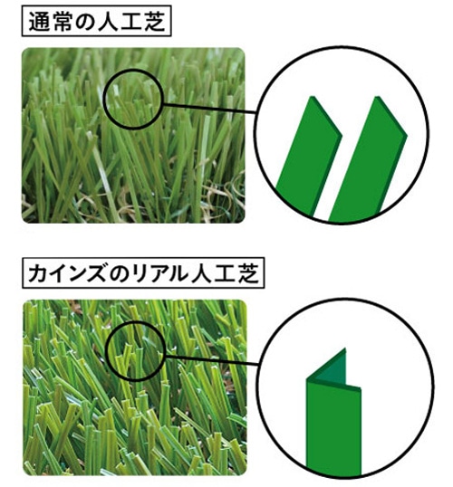 POINT@V字パイル加工でヘタリにくく、圧倒的なボリュームを再現