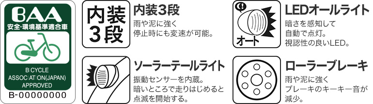 商品の特長