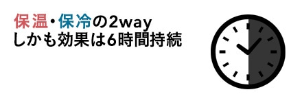 保温・保冷の2wayしかも効果は6時間持続