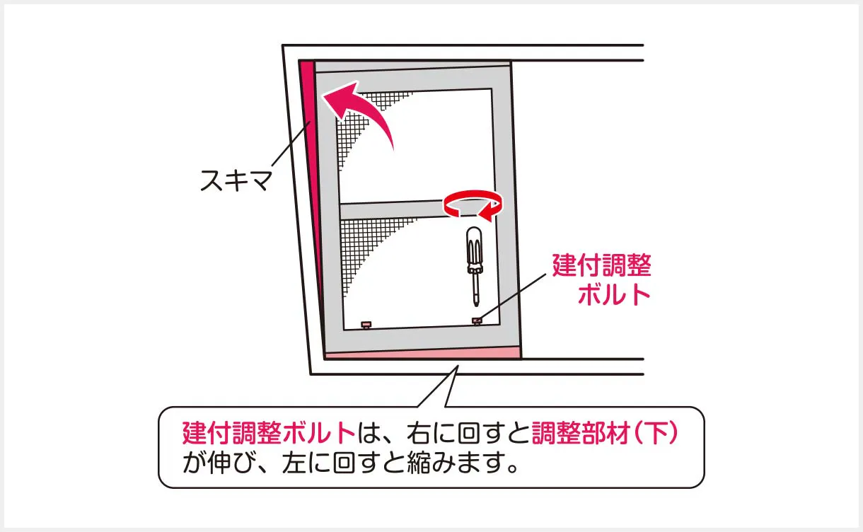 網戸の交換・張り替え｜価格から選び方まで徹底解説｜ホームセンターの 