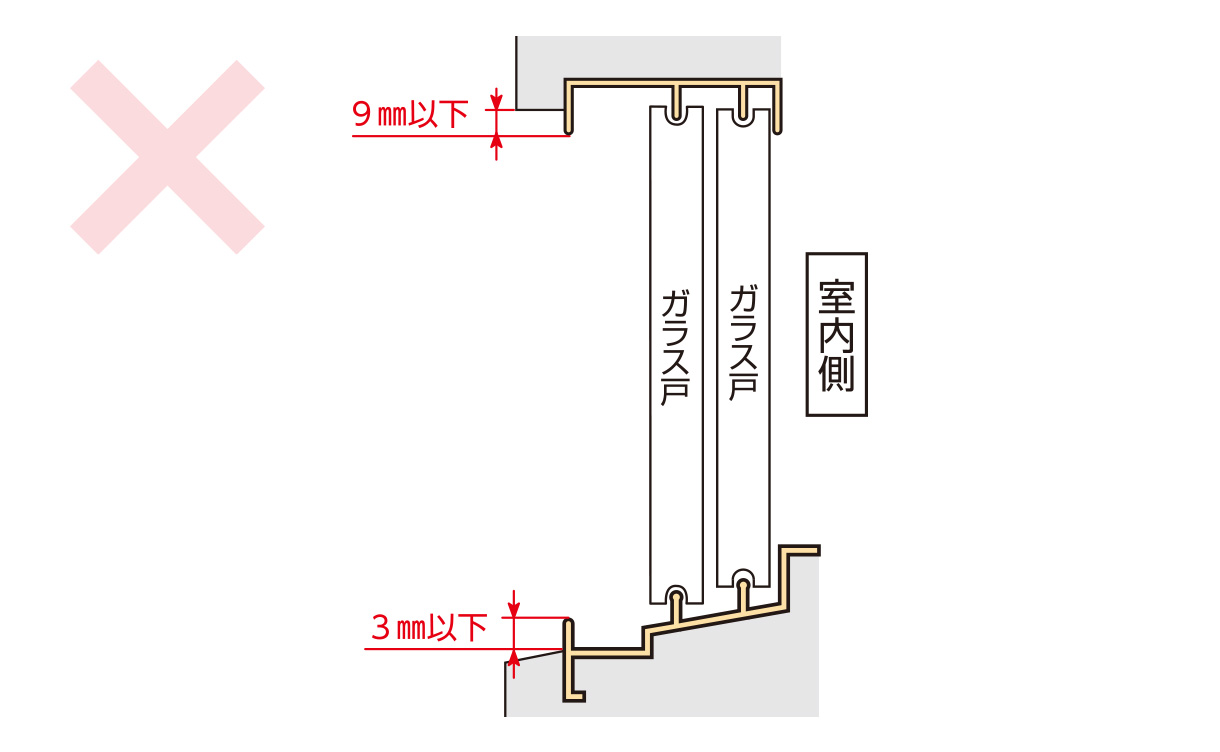 オーダー網戸｜ホームセンターのカインズ公式通販サイト