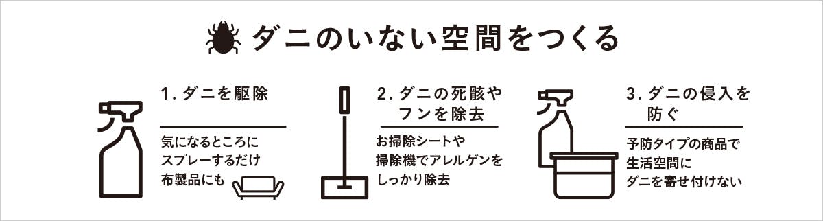 ダニのいない空間をつくる。1.ダニを駆除。気になるところにスプレーするだけ。2.ダニの死骸やフンを除去。お掃除シートや掃除機でアレルゲンをしっかり除去。3.ダニの侵入を防ぐ。予防タイプの商品で生活空間にダニを寄せ付けない。