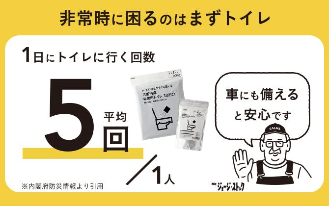 ❝非常時にこまるのはまずトイレ❞ 1日にトイレに行く回数：平均5回/1人