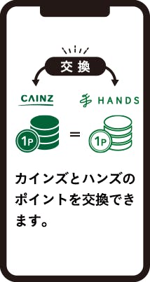 カインズとハンズのポイントを交換できます。