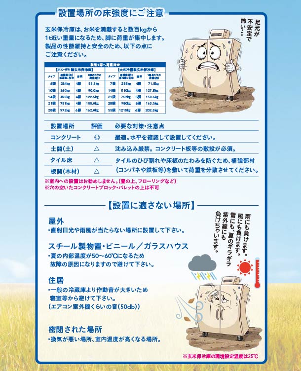 大和冷機 野菜兼用玄米保冷庫 35袋 AZ-35SA 本体＋棚板セット【別送品
