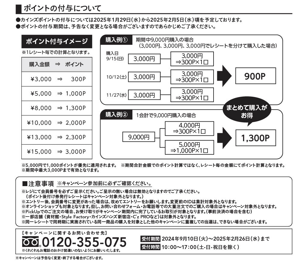 ポイント付与について