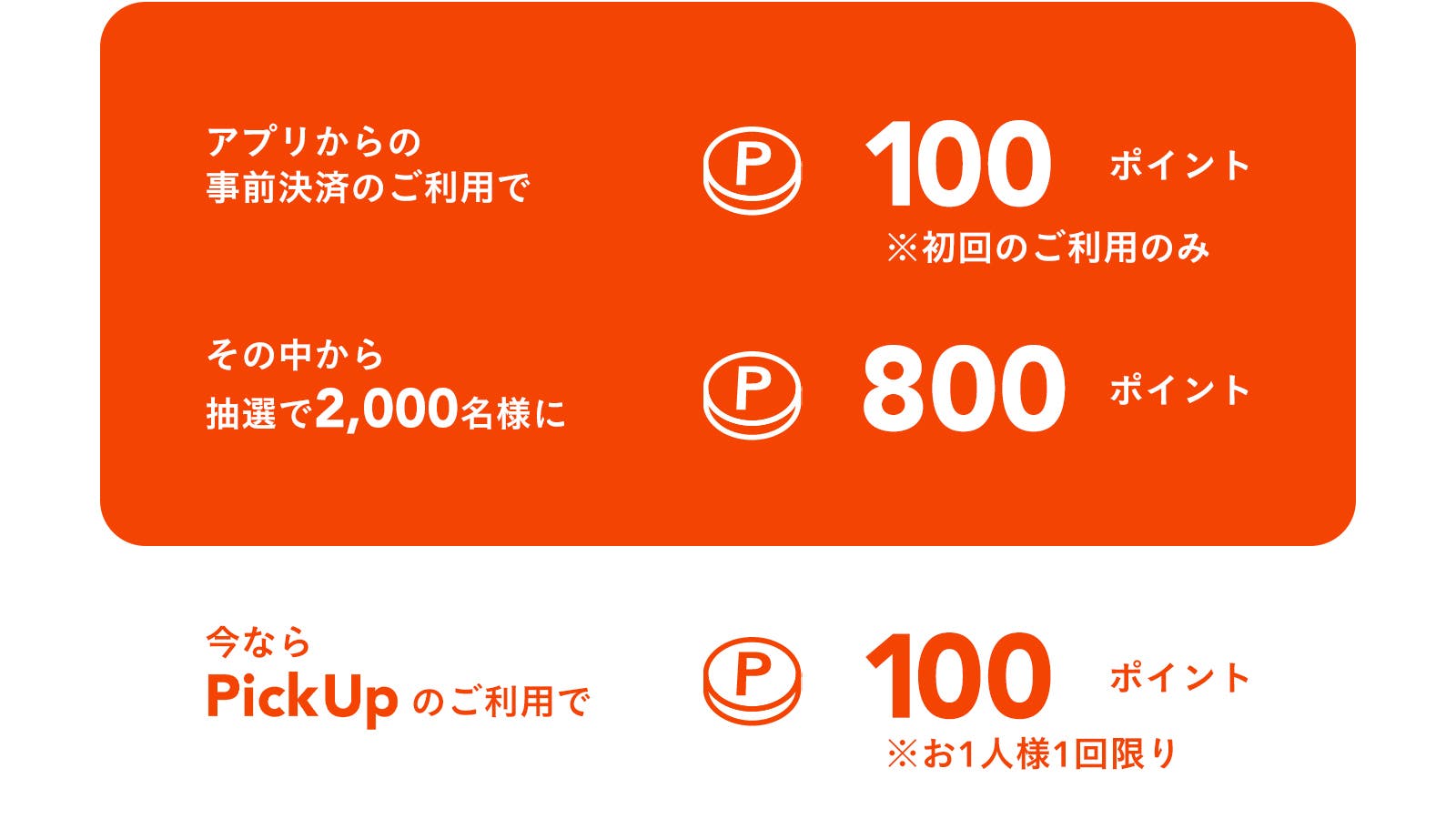 「カインズPickUp」ポイントプレゼントキャンペーン