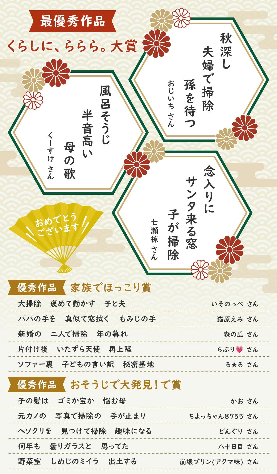 入選者発表