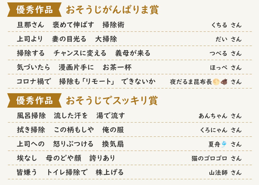入選者発表