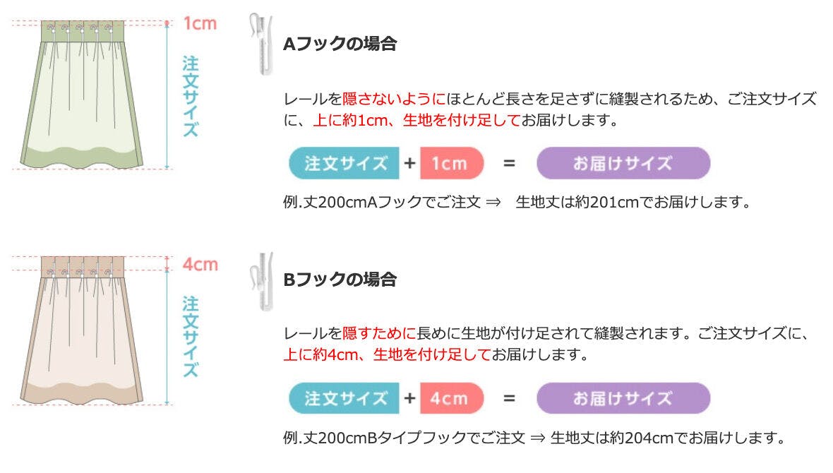 注文丈と生地丈の違いについて