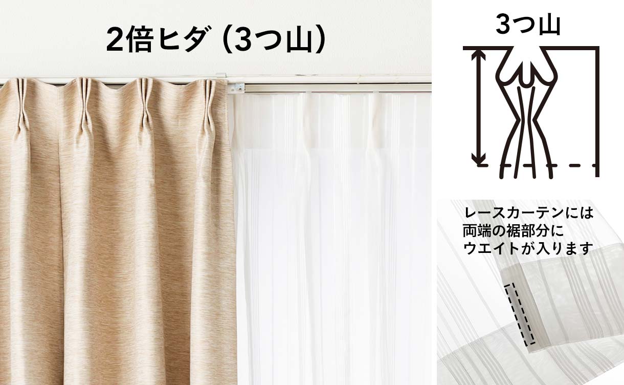 カーテンサイズの測り方｜ホームセンターのカインズ公式通販サイト