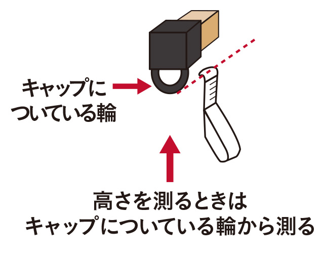 カーテンサイズの測り方｜ホームセンターのカインズ公式通販サイト