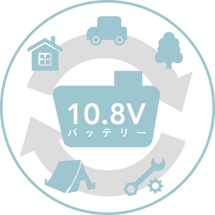 ひとつのバッテリーで作業が広がるe-cycleシリーズ｜カインズの電動