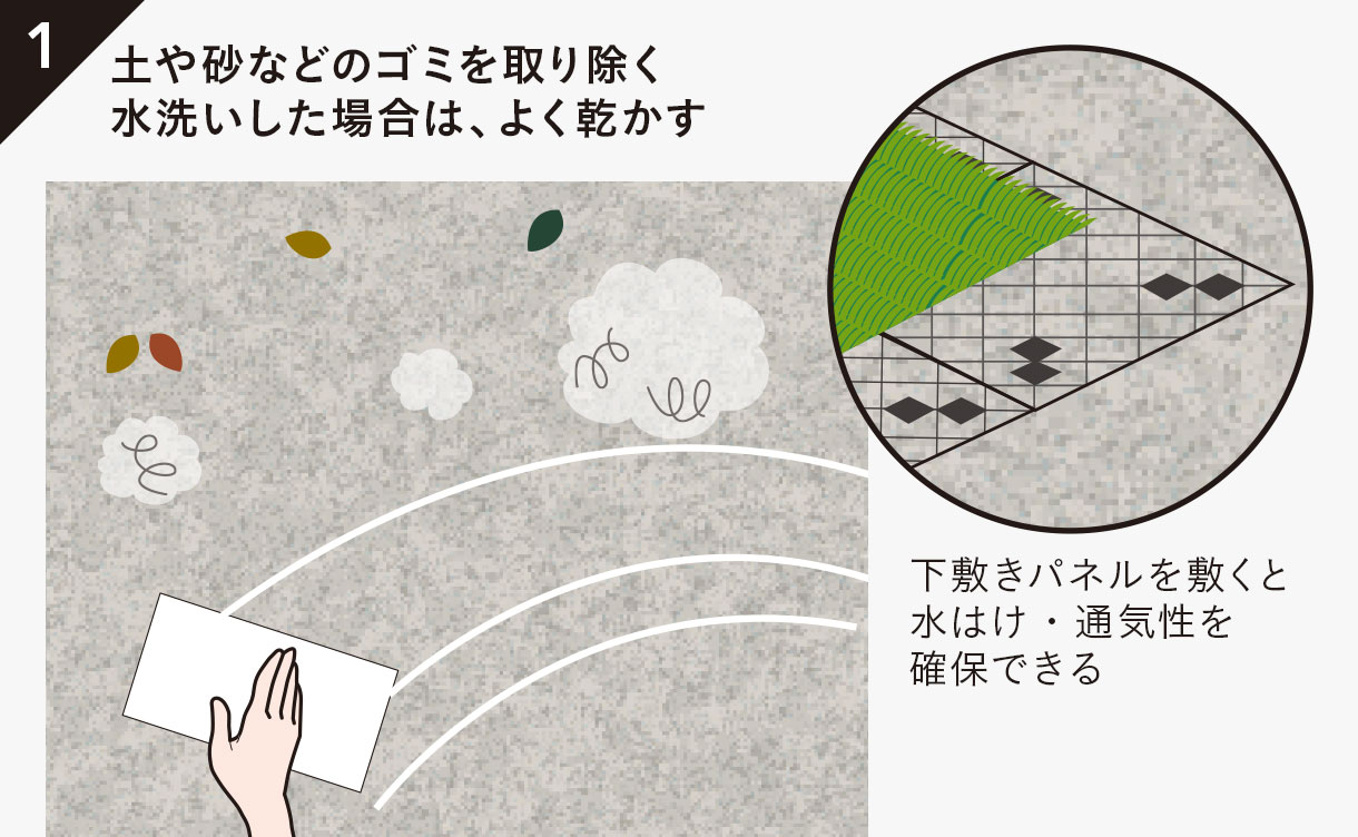 おすすめの人工芝特集｜DIY・施工ガイド｜ホームセンターのカインズ