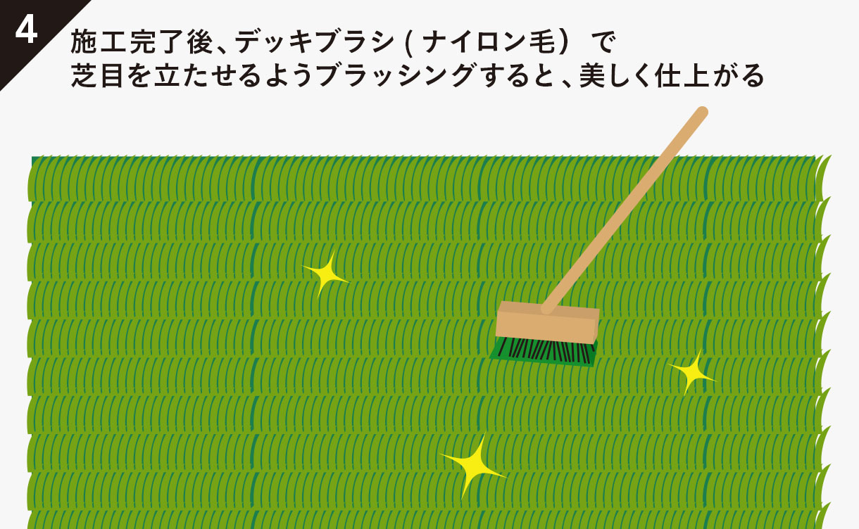 おすすめの人工芝特集｜DIY・施工ガイド｜ホームセンターのカインズ