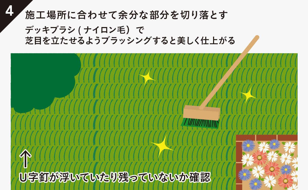 おすすめの人工芝特集｜DIY・施工ガイド｜ホームセンターのカインズ