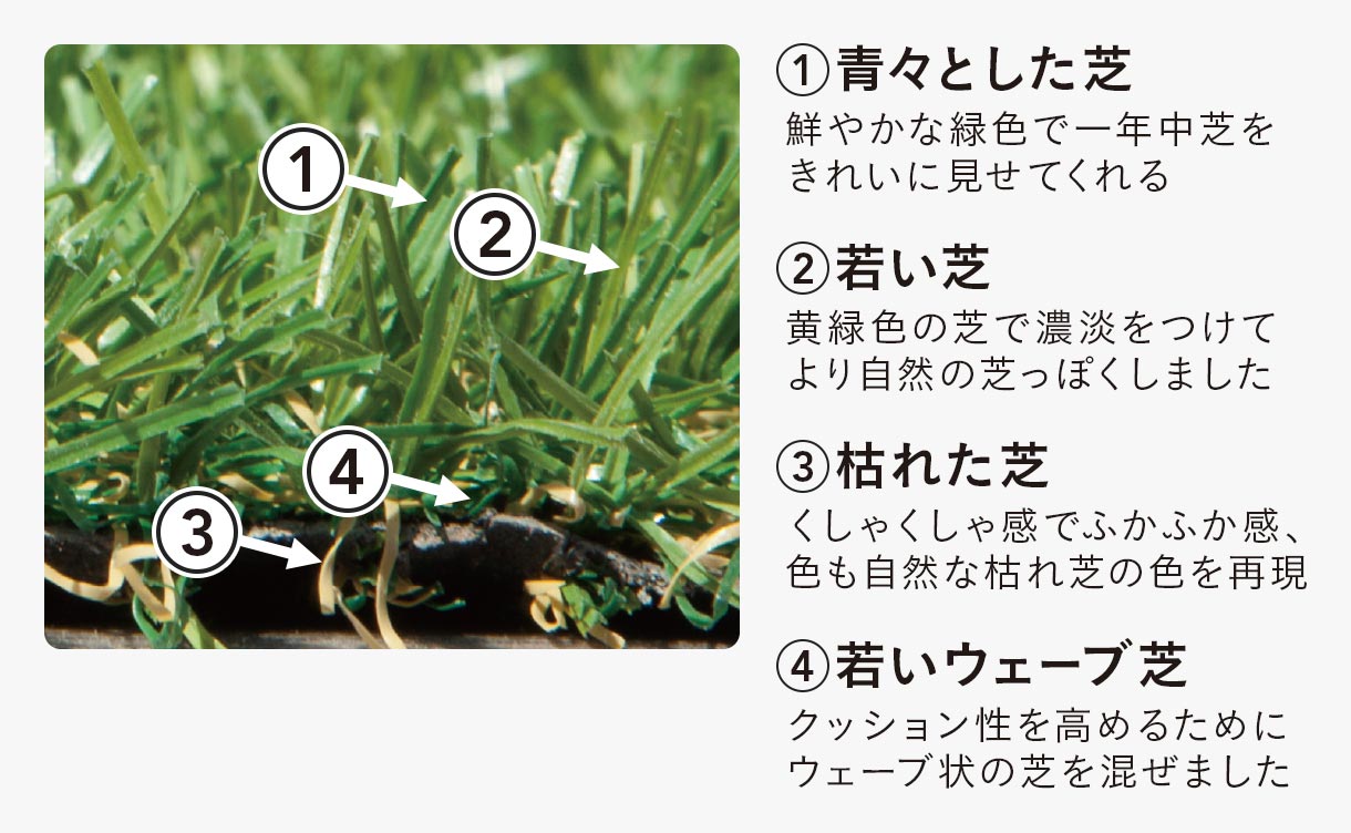 おすすめの人工芝特集｜DIY・施工ガイド｜ホームセンターのカインズ