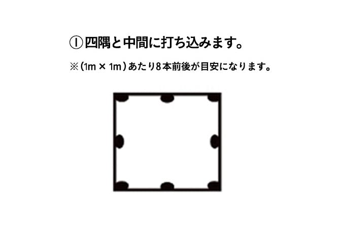 1. 四隅と中間に打ち込みます