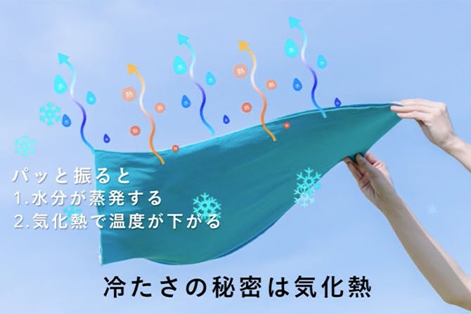 冷たさの秘密は気化熱 パッと振ると①水分が蒸発する②気化熱で温度が下がる