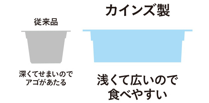 昆虫用品が、カインズで揃う！｜ホームセンター通販【カインズ】