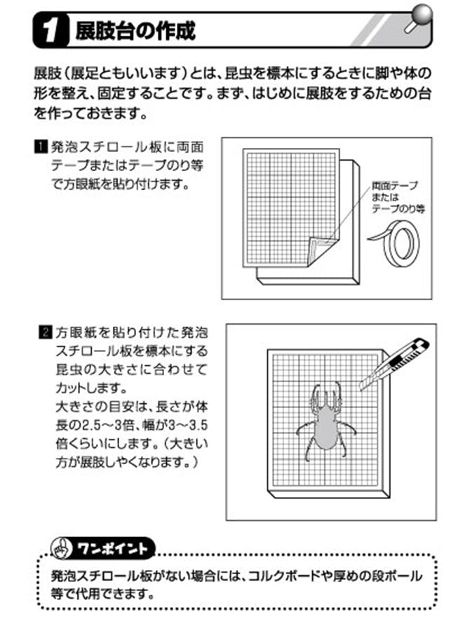 1.展肢台の作成