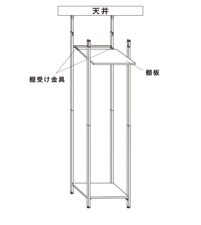 組み立てステップ3