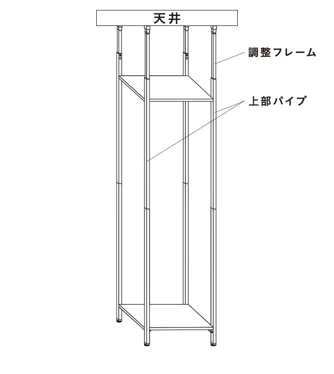 組み立てステップ4