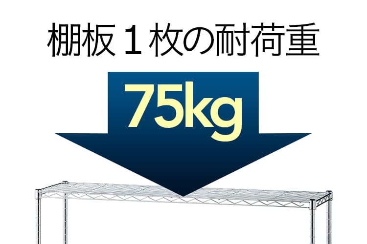 組み立て簡単！スチールラック（メタル製ラック）｜ホームセンターの