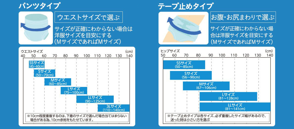 大人用の紙おむつ・紙パンツの種類と失敗しない選び方｜ホームセンター