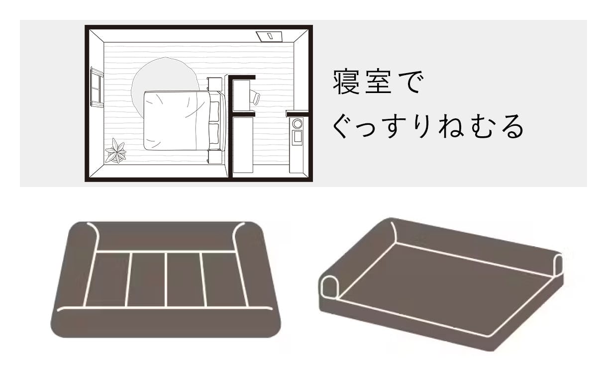 ペットベッド(ドーム)
