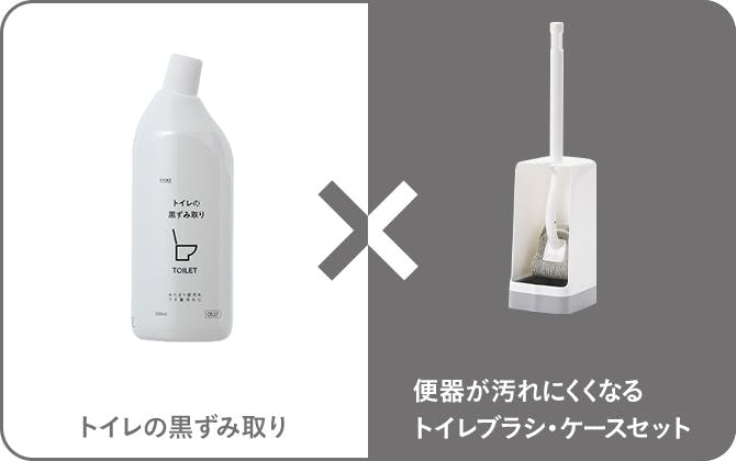 トイレの黒ずみ取り × 便器が汚れにくくなるトイレブラシ・ケースセット