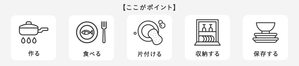 【ここがポイント】作る・食べる・片付ける・収納する・保存する