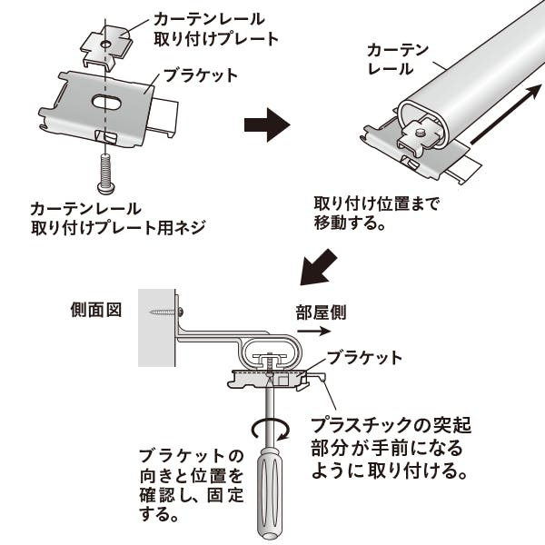 2. 付属のカーテンレール取り付けプレートをネジでブラケットにセットした後、カーテンレールに送り込んで取り付け位置まで移動させ、固定してください。