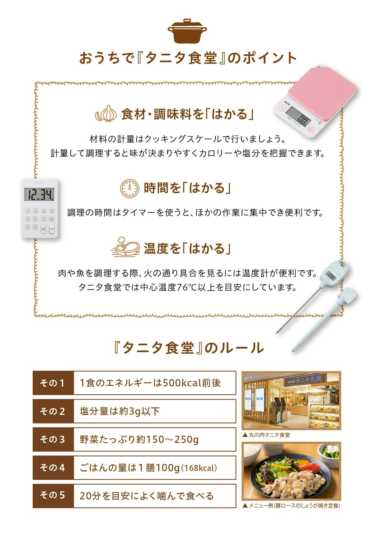 ポイント