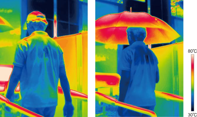 日傘の効果検証実験の熱画像
