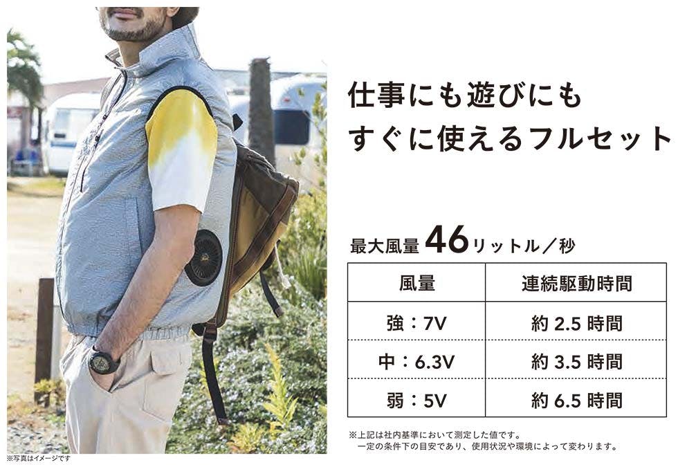 仕事にも遊びにもすぐに使えるフルセット