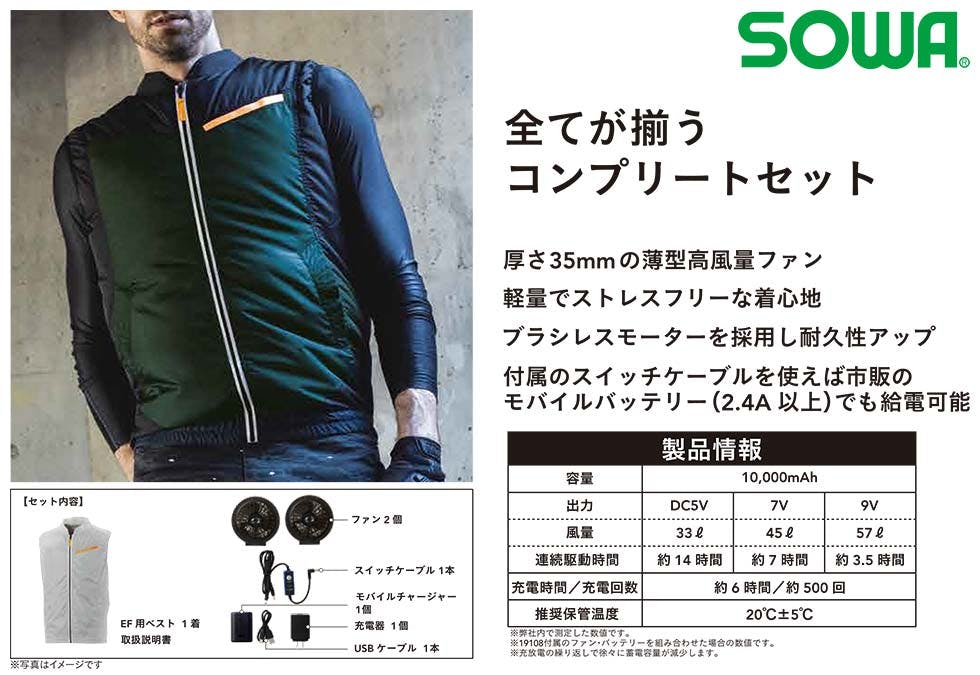 全てが揃うコンプリートセット