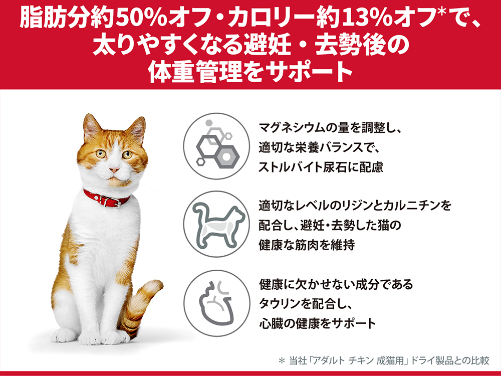 ヒルズ 猫用避妊・去勢後～6歳 チキン 1.25kg | ペット用品（猫） | ホームセンター通販【カインズ】