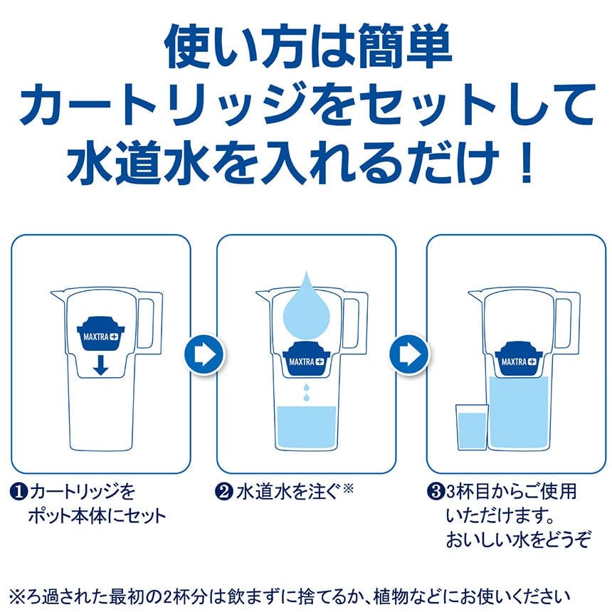 新鮮でおいしい水を、手軽に手に入る