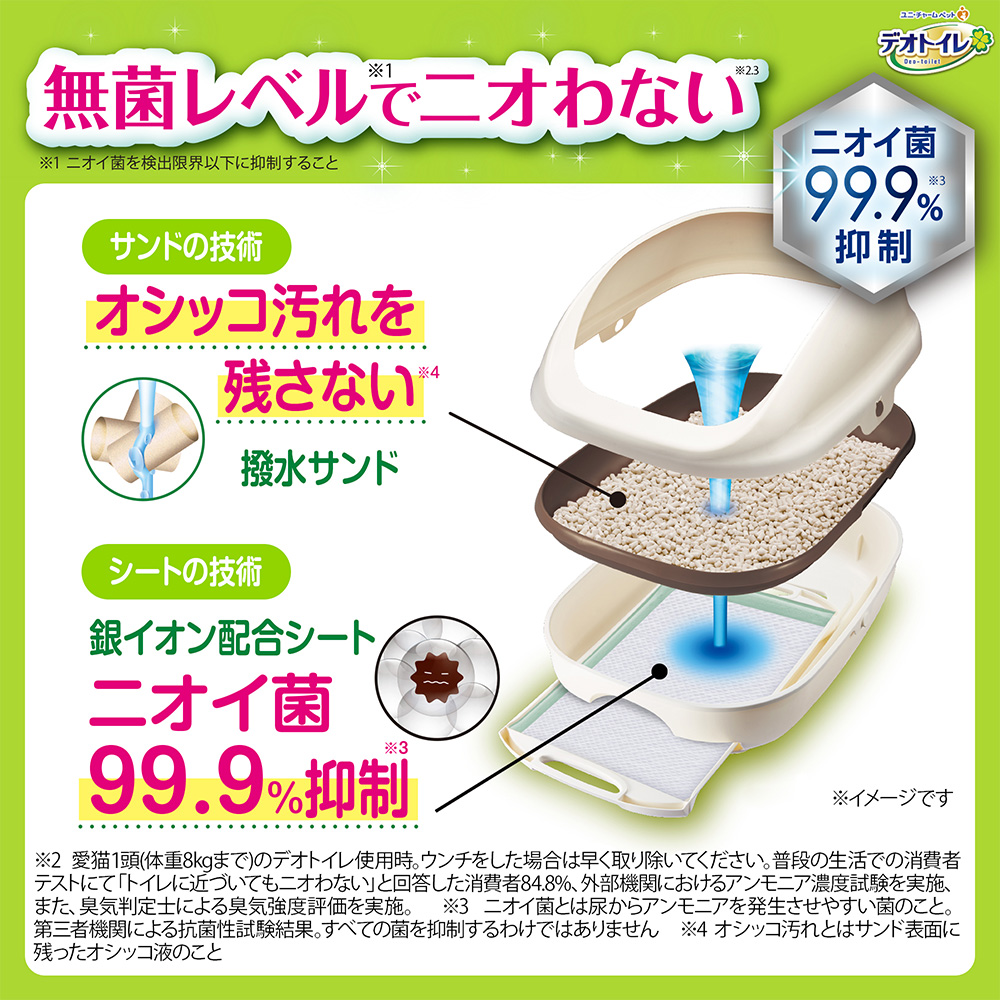 ユニ・チャーム デオトイレ 子猫～5kgの成猫用 本体セット ツートン