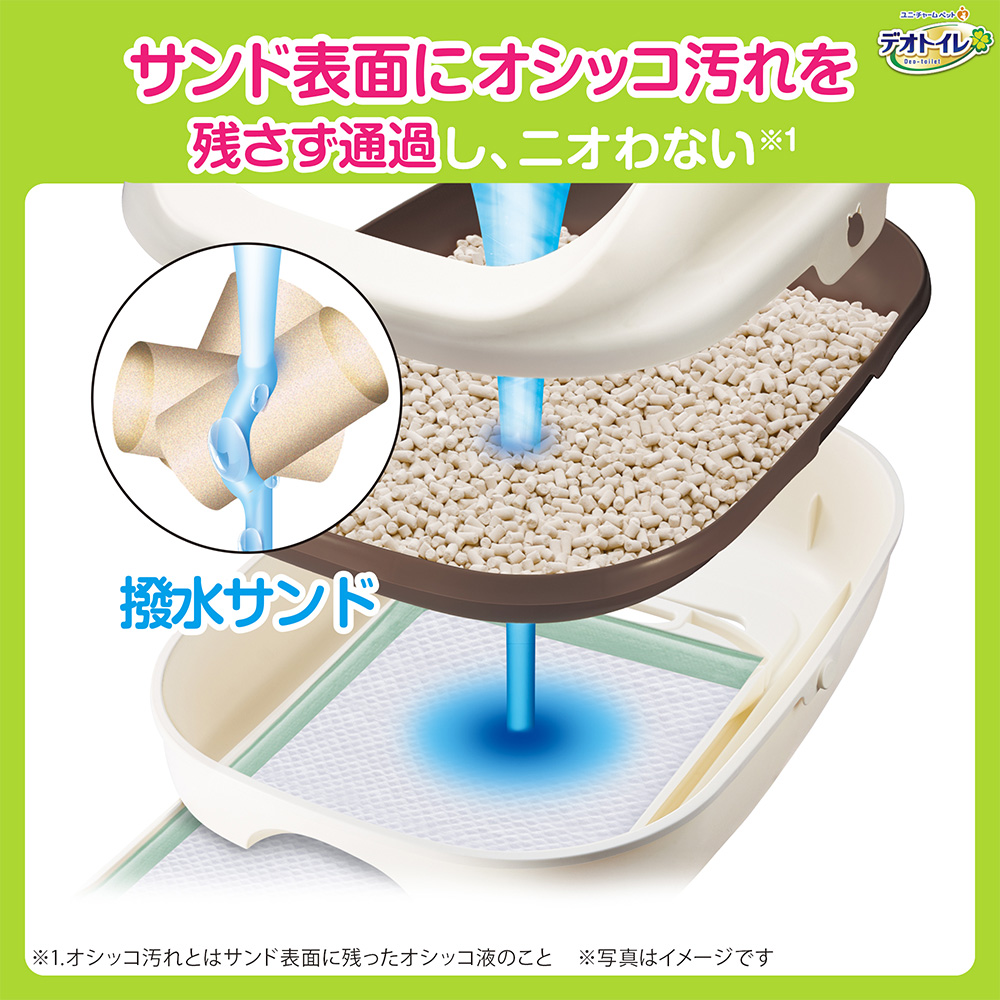 デオトイレ 消臭・抗菌チップ 天然木 4L | 猫砂・猫トイレ 通販