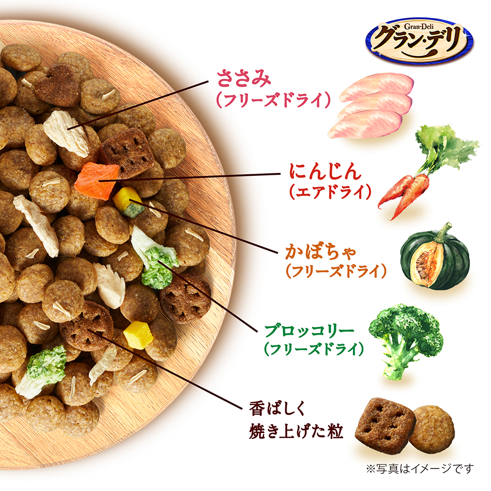 グラン・デリ フレシャス パピー 子犬用 チキン＆ビーフ入り 1kg