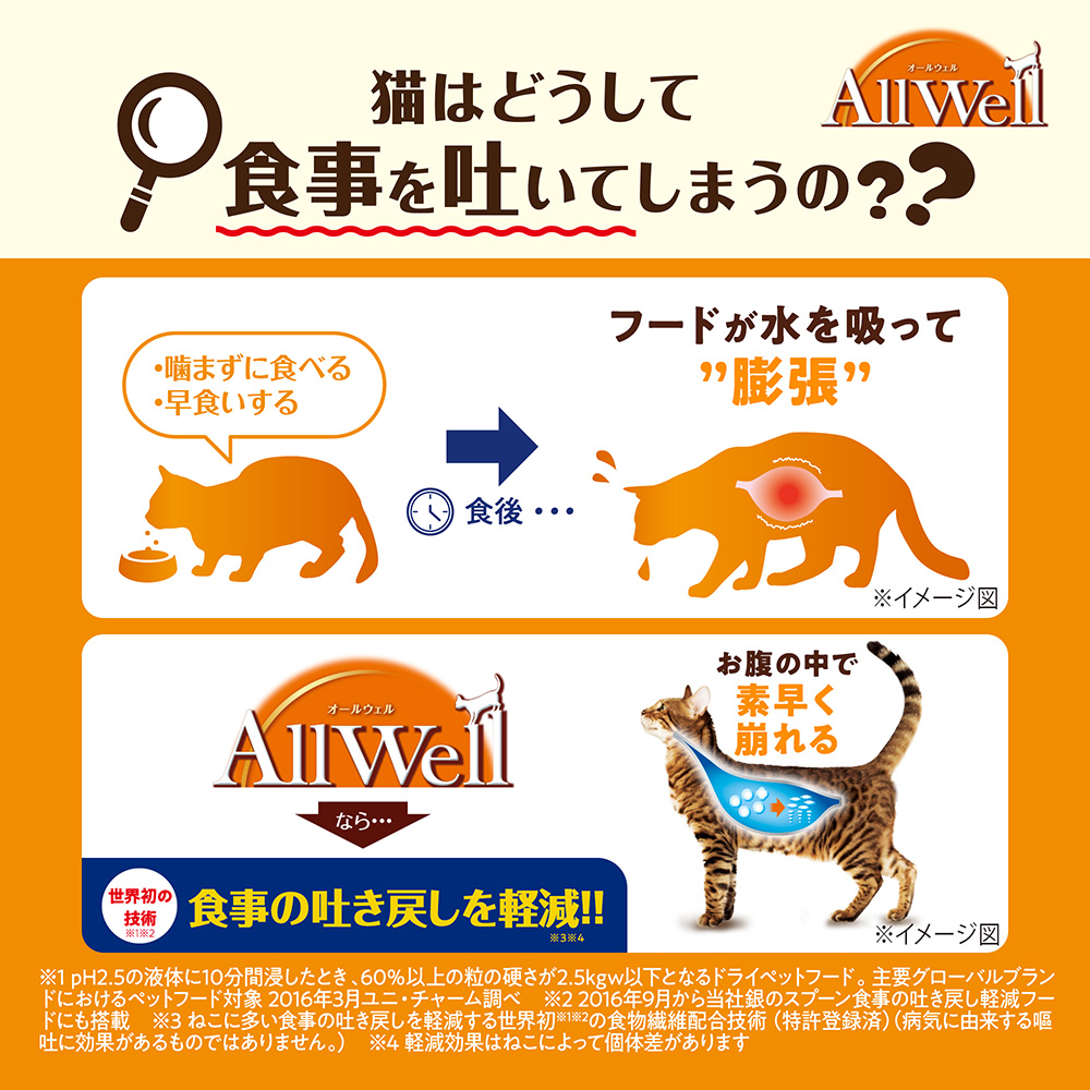 AllWell 避妊・去勢した猫の体重ケア フィッシュ味 1.5kg