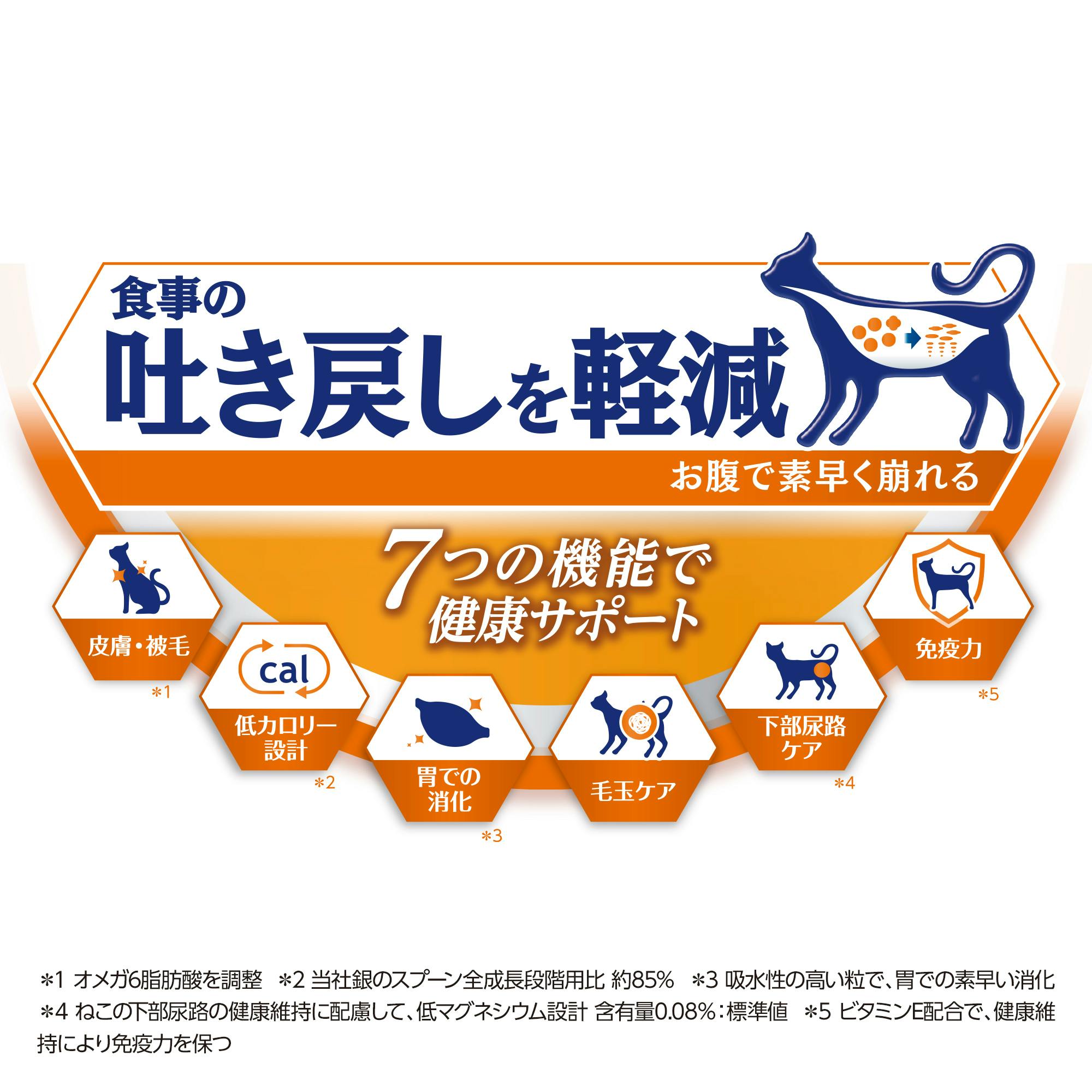 食事の吐き戻しを軽減、7つの健康サポートも