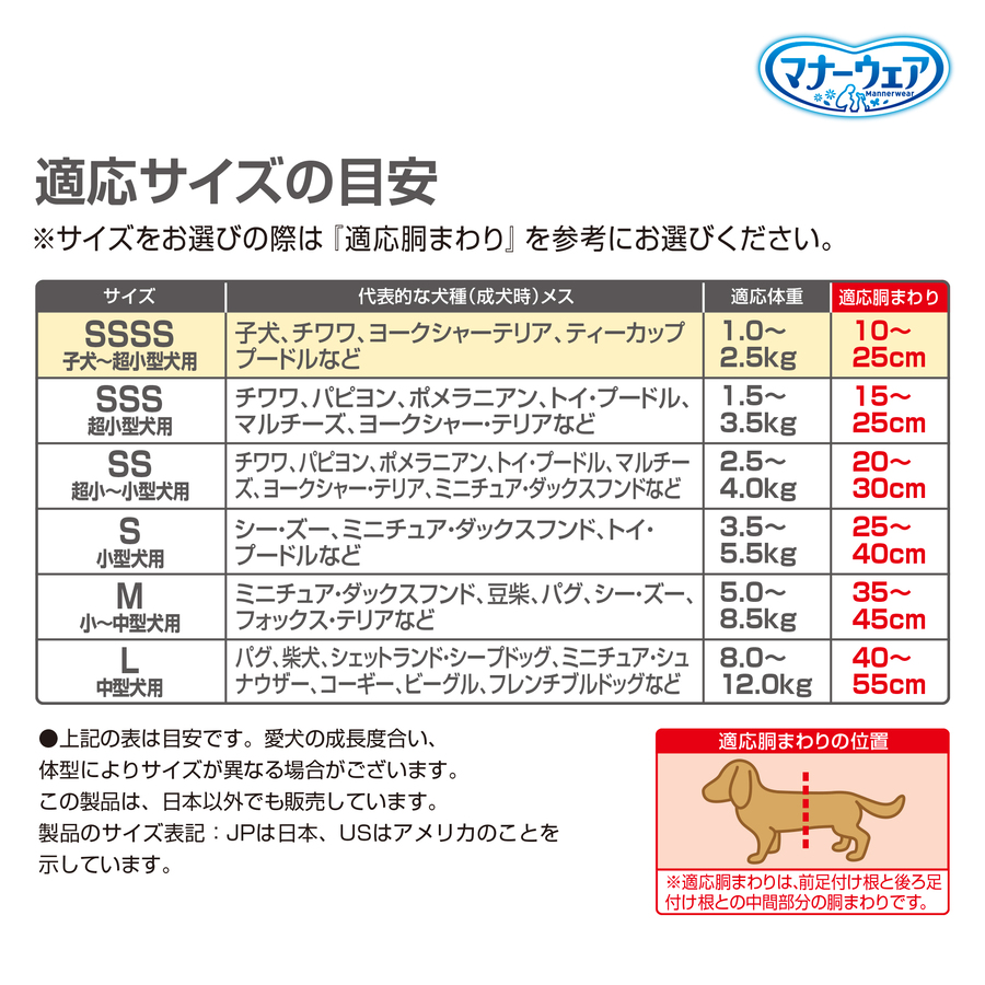 マナーウェア 女の子用 SSSSサイズ 2種のデザイン入り 42枚入