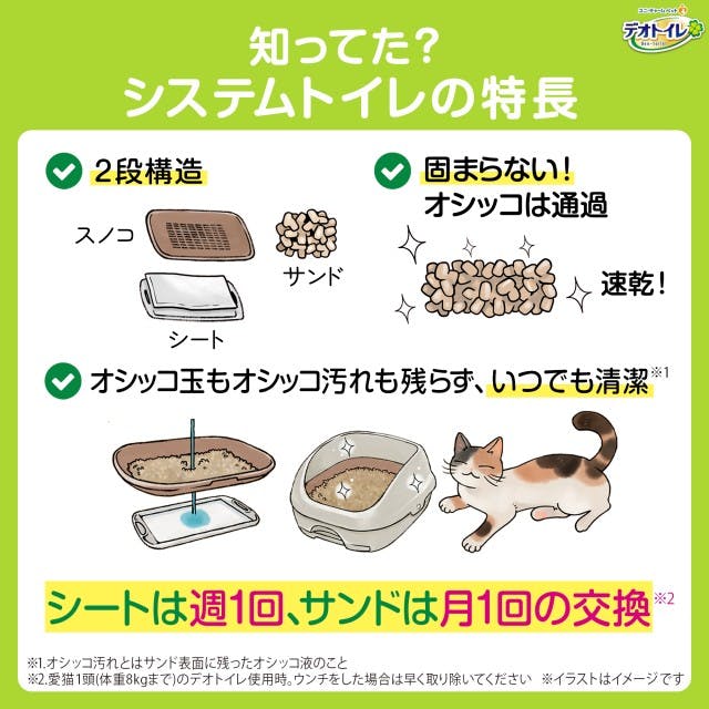 システムトイレの特徴