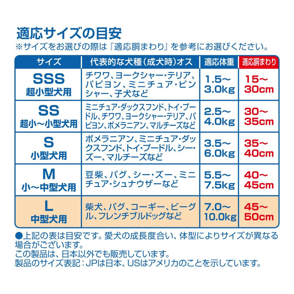 使用時間と性別で愛犬に合ったマナーウェアを